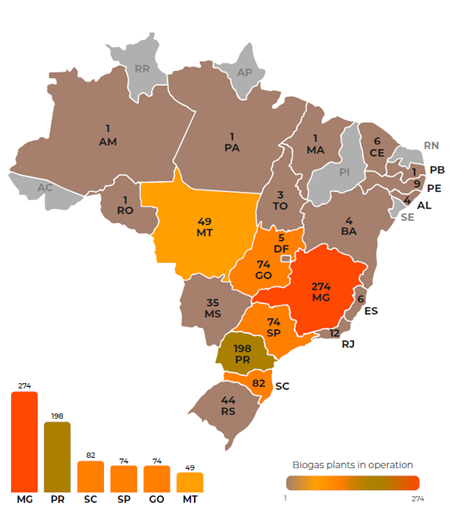 Figure 2. Geographical location of Brazilian biogas plantsSource: CIBiogas, Brazilian Biogas Outlook 2022. CIBiogás (Brazil) Technical Report nº 001/2023 – Foz do Iguaçu, CIBiogás, 2023. 